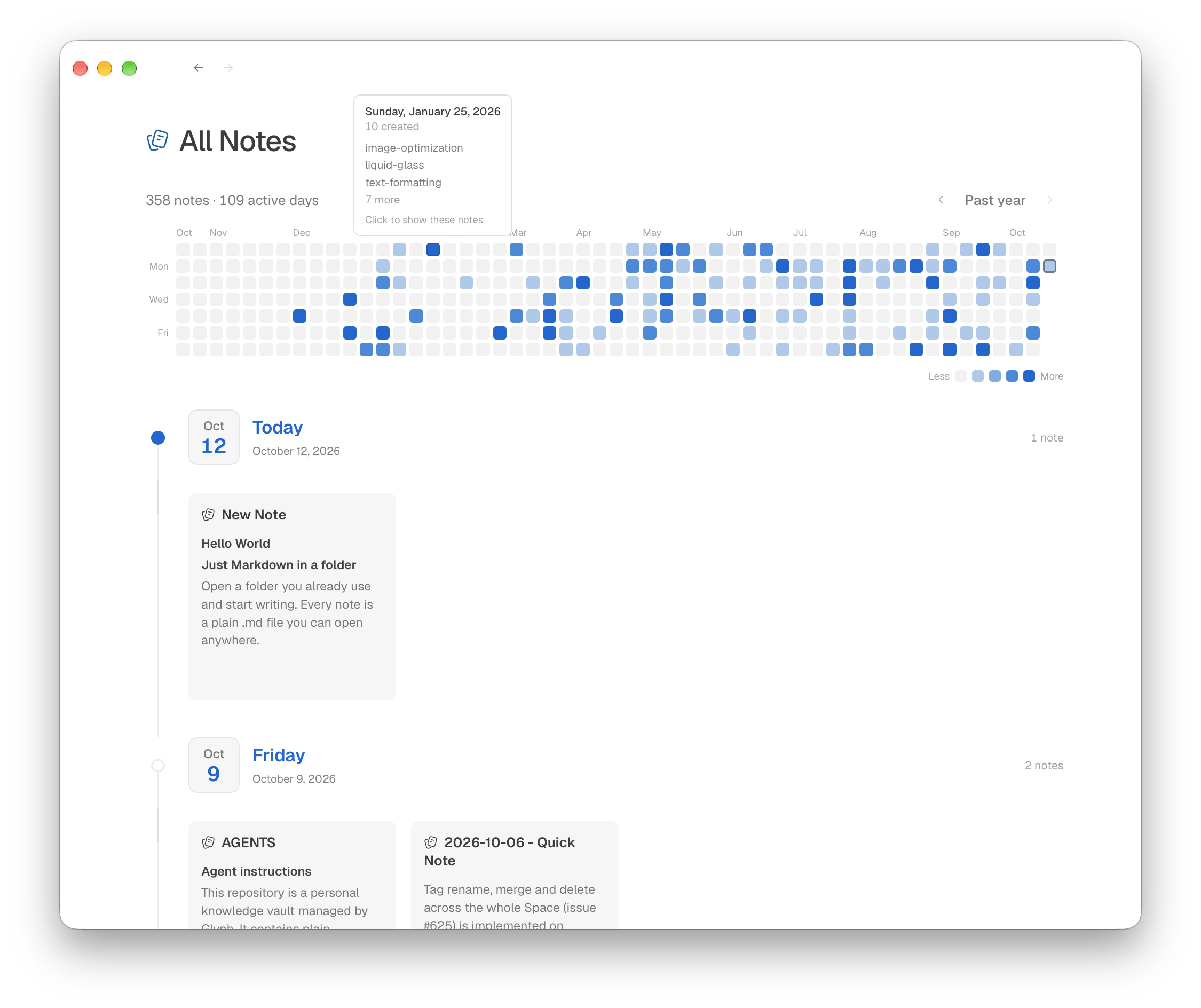 Glyph's All Notes view with a year of writing activity above a timeline of notes