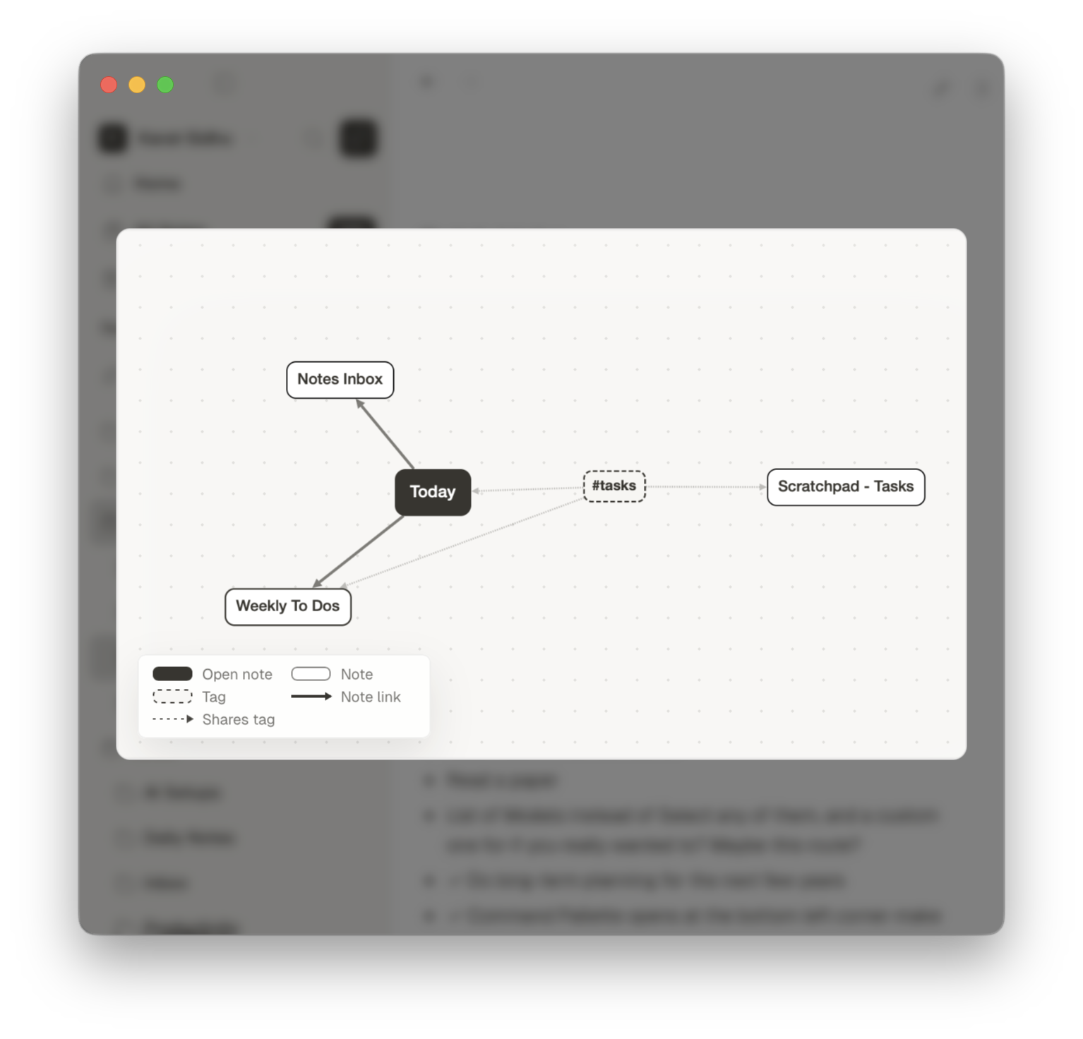 Glyph graph view showing linked notes